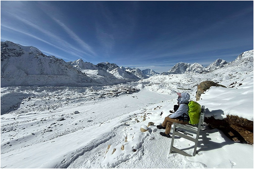 Everest Three Pass Trek